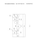 TECHNIQUES PROVIDING METAL GATE DEVICESWITH MULTIPLE BARRIER LAYERS diagram and image