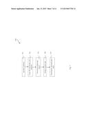 TECHNIQUES PROVIDING METAL GATE DEVICESWITH MULTIPLE BARRIER LAYERS diagram and image