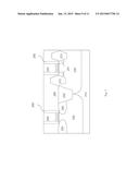 TECHNIQUES PROVIDING METAL GATE DEVICESWITH MULTIPLE BARRIER LAYERS diagram and image