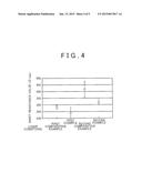 LASER PROCESSING APPARATUS AND LASER PROCESSING METHOD diagram and image