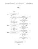 SYSTEM FOR MIXING CABIN AIR AND OUTSIDE AIR OF AIR-CONDITIONER FOR VEHICLE     AND METHOD OF CONTROLLING THE SAME diagram and image