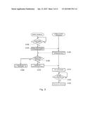 COMMUNICATION METHOD, PROGRAM STORAGE MEDIUM, MOBILE TERMINAL, HOME     ELECTRIC APPLIANCE, AND HOME ELECTRIC APPLIANCE OPERATION SETTING SYSTEM diagram and image