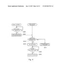 COMMUNICATION METHOD, PROGRAM STORAGE MEDIUM, MOBILE TERMINAL, HOME     ELECTRIC APPLIANCE, AND HOME ELECTRIC APPLIANCE OPERATION SETTING SYSTEM diagram and image