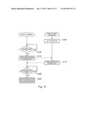 COMMUNICATION METHOD, PROGRAM STORAGE MEDIUM, MOBILE TERMINAL, HOME     ELECTRIC APPLIANCE, AND HOME ELECTRIC APPLIANCE OPERATION SETTING SYSTEM diagram and image