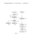 COMMUNICATION METHOD, PROGRAM STORAGE MEDIUM, MOBILE TERMINAL, HOME     ELECTRIC APPLIANCE, AND HOME ELECTRIC APPLIANCE OPERATION SETTING SYSTEM diagram and image