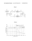 AMPLIFYING DEVICE, TRANSMITTING DEVICE diagram and image