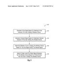 POWER LEVEL ADJUSTMENT OF RADIO SIGNALS IN WIRELESS DEVICES diagram and image