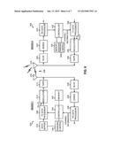 SYSTEM AND METHOD OF ASSOCIATING DEVICES BASED ON ACTUATION OF INPUT     DEVICES AND SIGNAL STRENGTH diagram and image