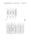 SYSTEM AND METHOD OF ASSOCIATING DEVICES BASED ON ACTUATION OF INPUT     DEVICES AND SIGNAL STRENGTH diagram and image