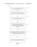 SYSTEMS, APPARATUS, METHODS AND COMPUTER-READABLE STORAGE MEDIA     FACILITATING HETEROGENEOUS MESSAGING FOR A COMMUNICATION DEVICE diagram and image