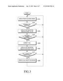 MOBILE COMMUNICATION TERMINAL FOR RECEIVING VOICE CALLS WHILE NAVIGATION     SERVICE IS RUNNING, AND METHOD THEREFOR diagram and image