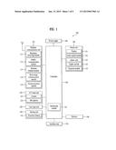 MOBILE TERMINAL AND CONTROLLING METHOD THEREOF diagram and image