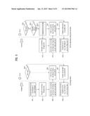 MOBILE TERMINAL AND CONTROLLING METHOD THEREOF diagram and image