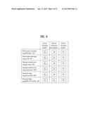 MOBILE TERMINAL AND CONTROLLING METHOD THEREOF diagram and image