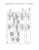 RADIO BASE STATION APPARATUS, RADIO BASE STATION CONTROLLER, AND     TRANSITION CONTROL METHOD diagram and image