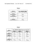 RADIO BASE STATION APPARATUS, RADIO BASE STATION CONTROLLER, AND     TRANSITION CONTROL METHOD diagram and image