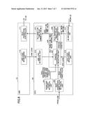 RADIO BASE STATION APPARATUS, RADIO BASE STATION CONTROLLER, AND     TRANSITION CONTROL METHOD diagram and image