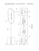 Proximity-Enabled Remote Control diagram and image