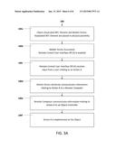 Proximity-Enabled Remote Control diagram and image