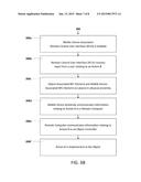 Proximity-Enabled Remote Control diagram and image