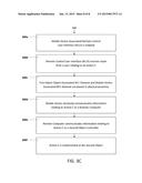 Proximity-Enabled Remote Control diagram and image