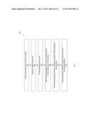 SYSTEMS AND METHODS FOR HANDOFF IN HETEROGENEOUS NETWORKS diagram and image