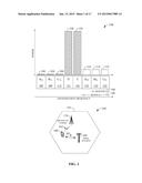 ASYMMETRICAL RECEIVERS FOR WIRELESS COMMUNICATION diagram and image