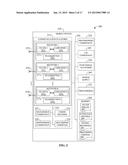 ASYMMETRICAL RECEIVERS FOR WIRELESS COMMUNICATION diagram and image