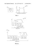 ASYMMETRICAL RECEIVERS FOR WIRELESS COMMUNICATION diagram and image