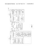 ASYMMETRICAL RECEIVERS FOR WIRELESS COMMUNICATION diagram and image