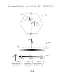 ASYMMETRICAL RECEIVERS FOR WIRELESS COMMUNICATION diagram and image