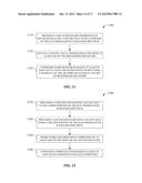 ASYMMETRICAL RECEIVERS FOR WIRELESS COMMUNICATION diagram and image