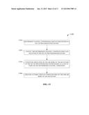 ASYMMETRICAL RECEIVERS FOR WIRELESS COMMUNICATION diagram and image