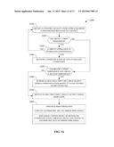 ASYMMETRICAL RECEIVERS FOR WIRELESS COMMUNICATION diagram and image