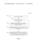 ASYMMETRICAL RECEIVERS FOR WIRELESS COMMUNICATION diagram and image