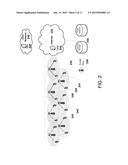 LTE OPERATION IN SMALL CELLS USING DYNAMIC SHARED SPECTRUM diagram and image