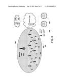 LTE OPERATION IN SMALL CELLS USING DYNAMIC SHARED SPECTRUM diagram and image