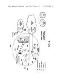 LTE OPERATION IN SMALL CELLS USING DYNAMIC SHARED SPECTRUM diagram and image