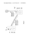 LTE OPERATION IN SMALL CELLS USING DYNAMIC SHARED SPECTRUM diagram and image