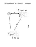 LTE OPERATION IN SMALL CELLS USING DYNAMIC SHARED SPECTRUM diagram and image