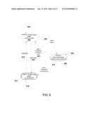 LTE OPERATION IN SMALL CELLS USING DYNAMIC SHARED SPECTRUM diagram and image