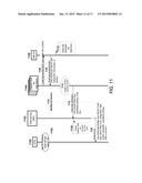 LTE OPERATION IN SMALL CELLS USING DYNAMIC SHARED SPECTRUM diagram and image