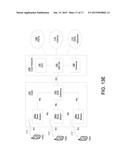 LTE OPERATION IN SMALL CELLS USING DYNAMIC SHARED SPECTRUM diagram and image