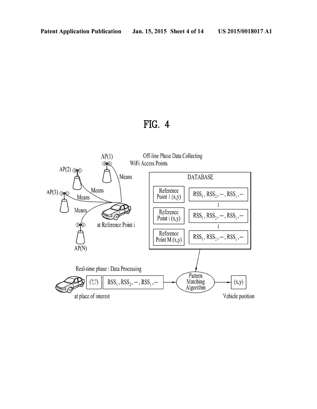 METHOD FOR ESTIMATING POSITIONS OF DEVICES IN WIRELESS ACCESS SYSTEMS     SUPPORTING COMMUNICATION BETWEEN DEVICES, AND APPARATUS FOR SUPPORTING     SAME - diagram, schematic, and image 05