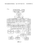 SYSTEMS AND METHODS FOR PLACEMENT OF WILD SYMBOLS IN A GAME diagram and image