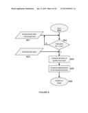 INTERPRETATION OF CHARACTERISTICS OF A GOLF SWING USING MOTION ANALYSIS diagram and image