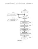 INTERPRETATION OF CHARACTERISTICS OF A GOLF SWING USING MOTION ANALYSIS diagram and image