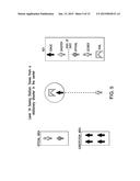 Goal-Keeping Game diagram and image