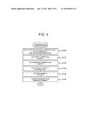 CONTROL DEVICE AND CONTROL METHOD FOR SOLENOID VALVE diagram and image