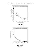 CONTROL OF AQUATIC WEEDS WITH ENDOTHALL AND ALS-INHIBITING AGENT diagram and image